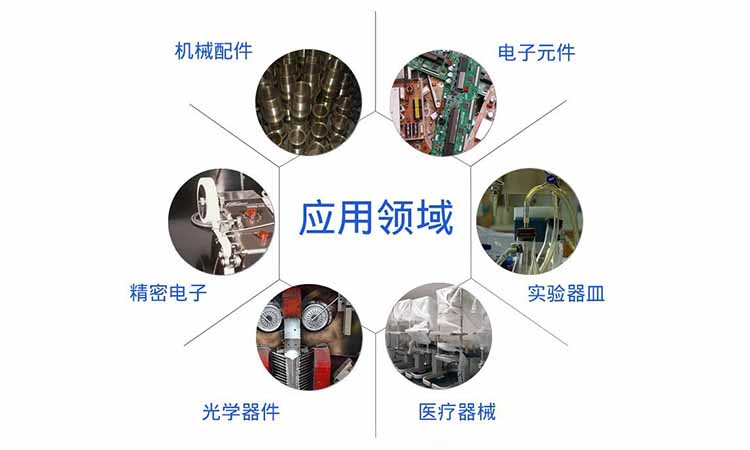 青青草网站下载的应用领域